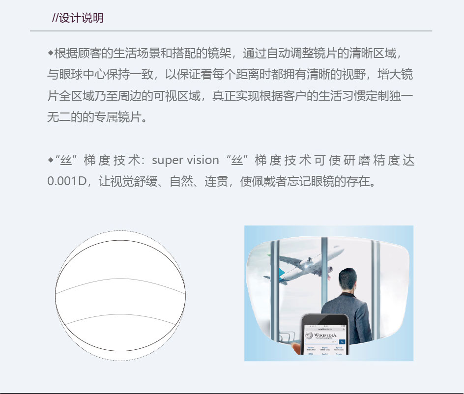 六大技术-01_02.jpg